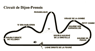 circuit de dijon